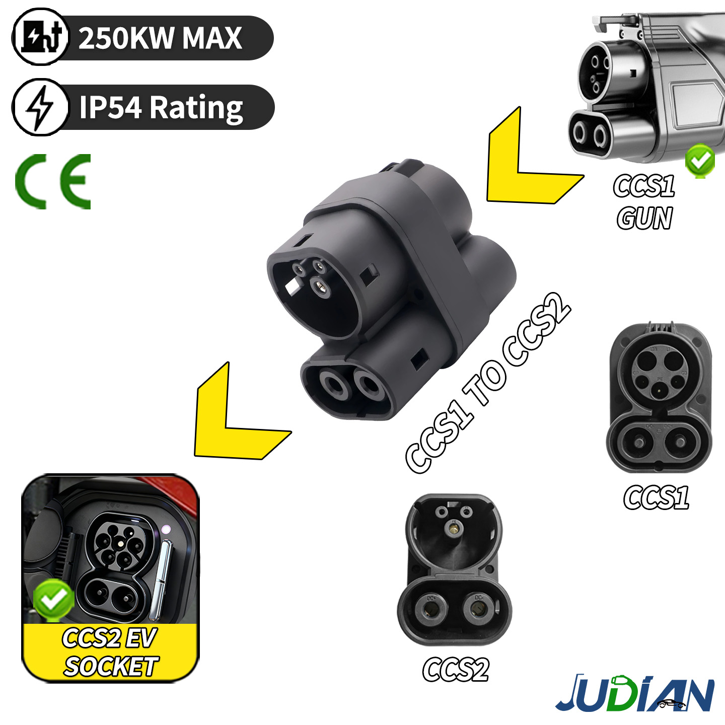 CCS1 to CCS2 EV DC Fast Chargi - Ccs2 To Ccs1 Fast Charge Adapter 250Kw recension och pris